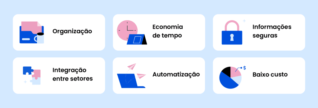 Vantagens de usar um ERP